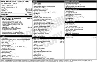 2012 Jeep Wrangler Unlimited Sport