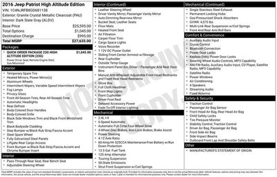2016 Jeep Patriot High Altitude