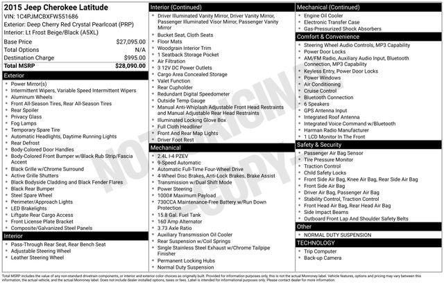2015 Jeep Cherokee Latitude