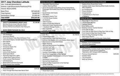 2017 Jeep Cherokee Latitude