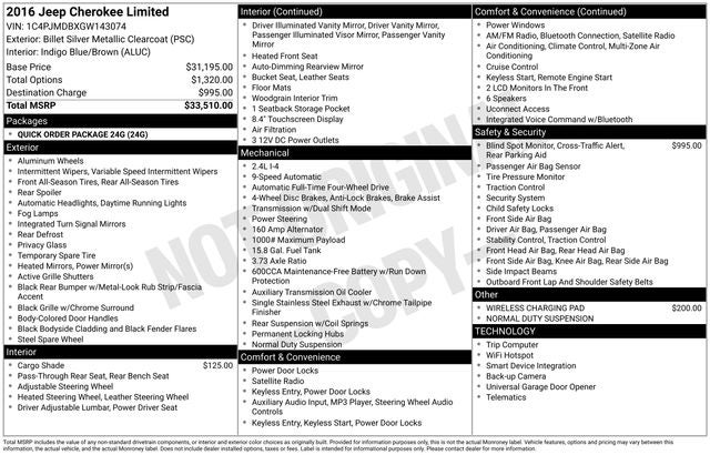2016 Jeep Cherokee Limited