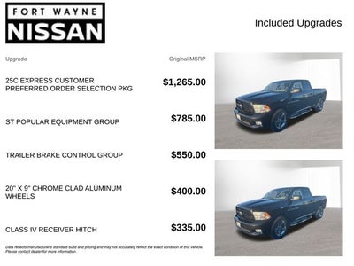 2012 RAM 1500 Express