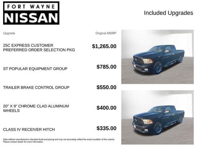 2012 RAM 1500 Express