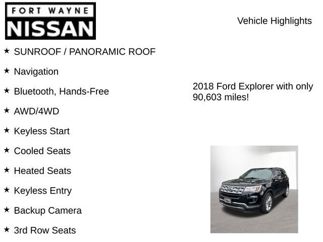 2018 Ford Explorer Limited