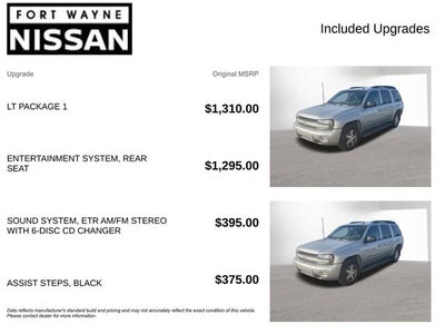 2004 Chevrolet TrailBlazer EXT LT
