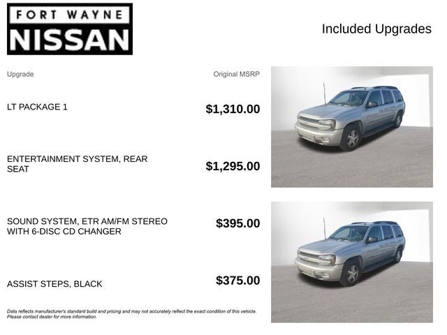 2004 Chevrolet TrailBlazer EXT LT
