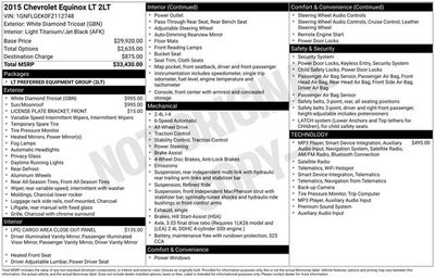 2015 Chevrolet Equinox LT 2LT