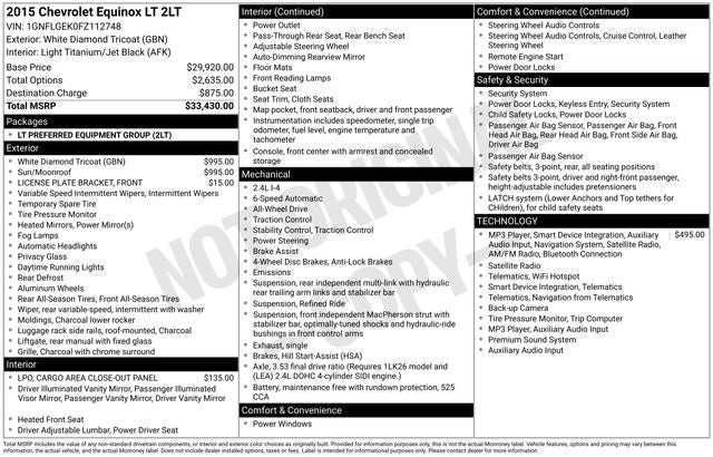 2015 Chevrolet Equinox LT 2LT