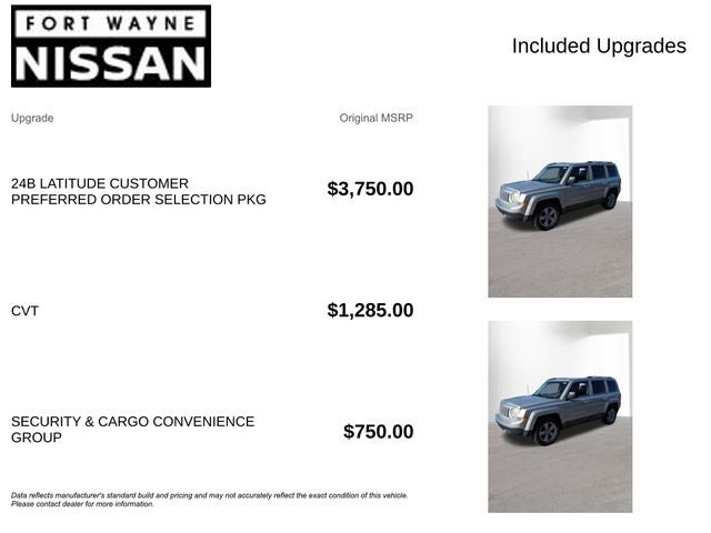 2011 Jeep Patriot Sport