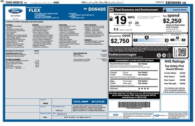 2014 Ford Flex Limited