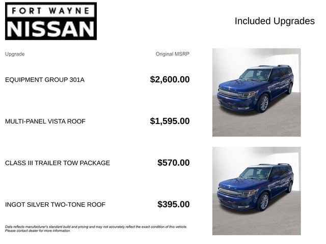 2014 Ford Flex Limited