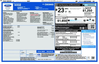 2019 Ford Edge SEL