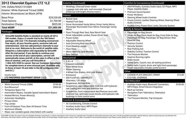 2012 Chevrolet Equinox LTZ
