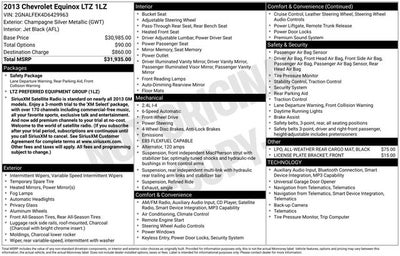 2013 Chevrolet Equinox LTZ