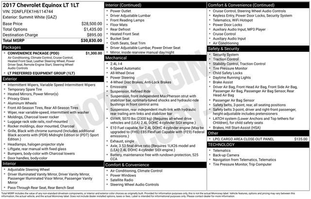 2017 Chevrolet Equinox LT