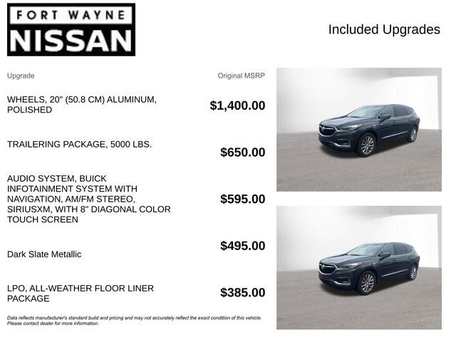 2019 Buick Enclave Essence