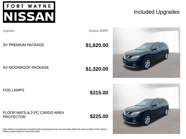 2016 Nissan Rogue SV