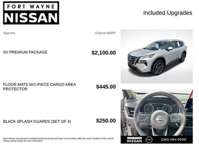 2024 Nissan Rogue SV