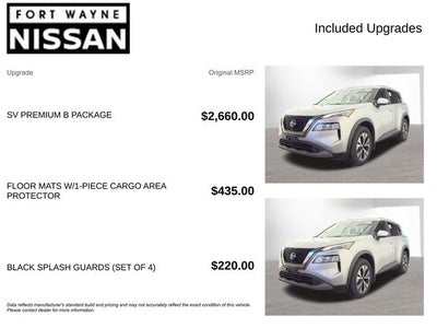 2023 Nissan Rogue SV