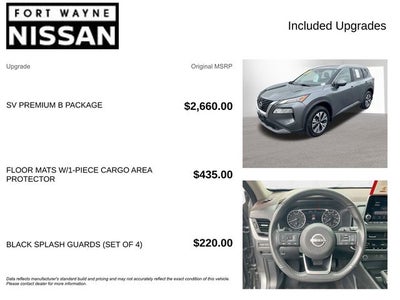 2023 Nissan Rogue SV