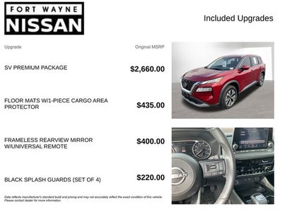2023 Nissan Rogue SV