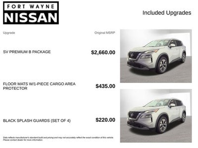 2023 Nissan Rogue SV