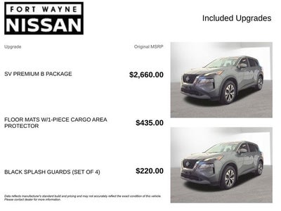 2023 Nissan Rogue SV