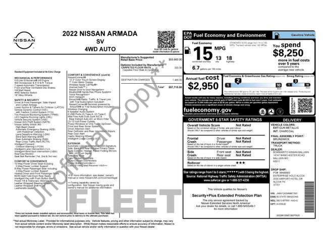 2022 Nissan Armada SV