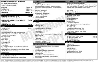 2018 Nissan Armada Platinum