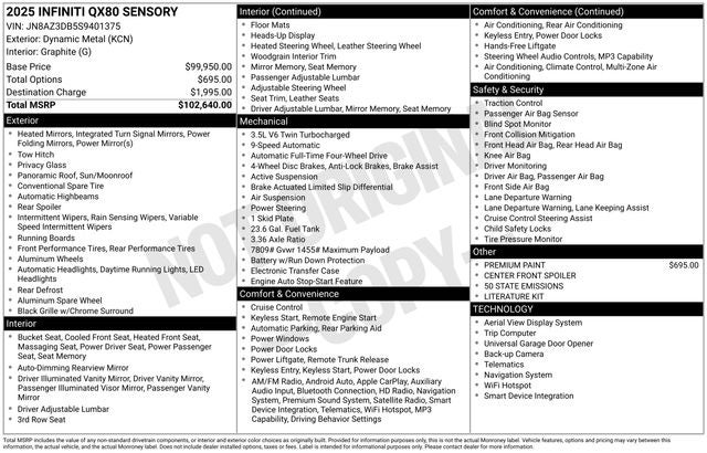 2025 INFINITI QX80 SENSORY