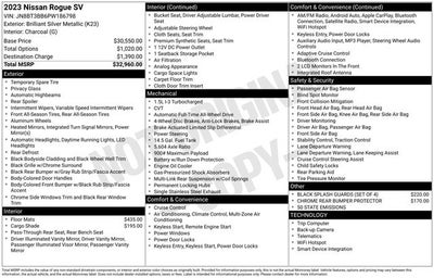 2023 Nissan Rogue SV