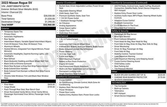 2023 Nissan Rogue SV