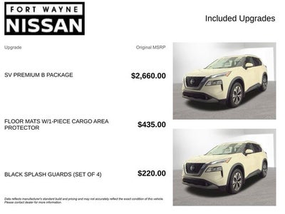 2023 Nissan Rogue SV