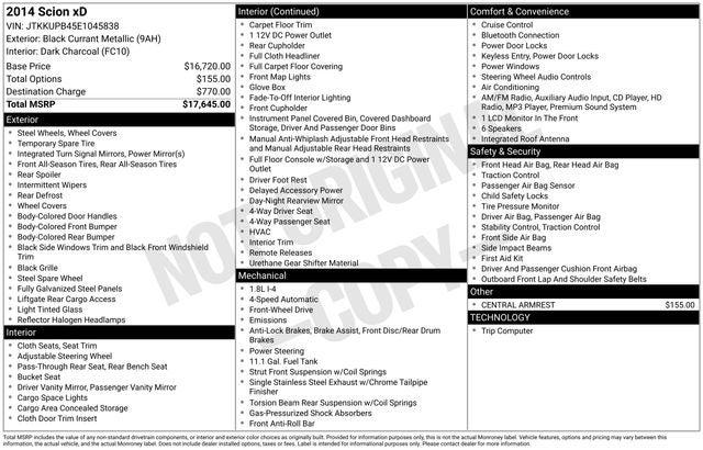 2014 Scion xD Base