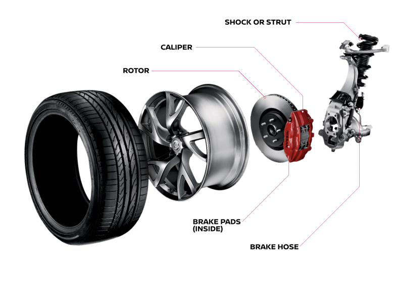 Brake details | Fort Wayne Nissan in Fort Wayne IN